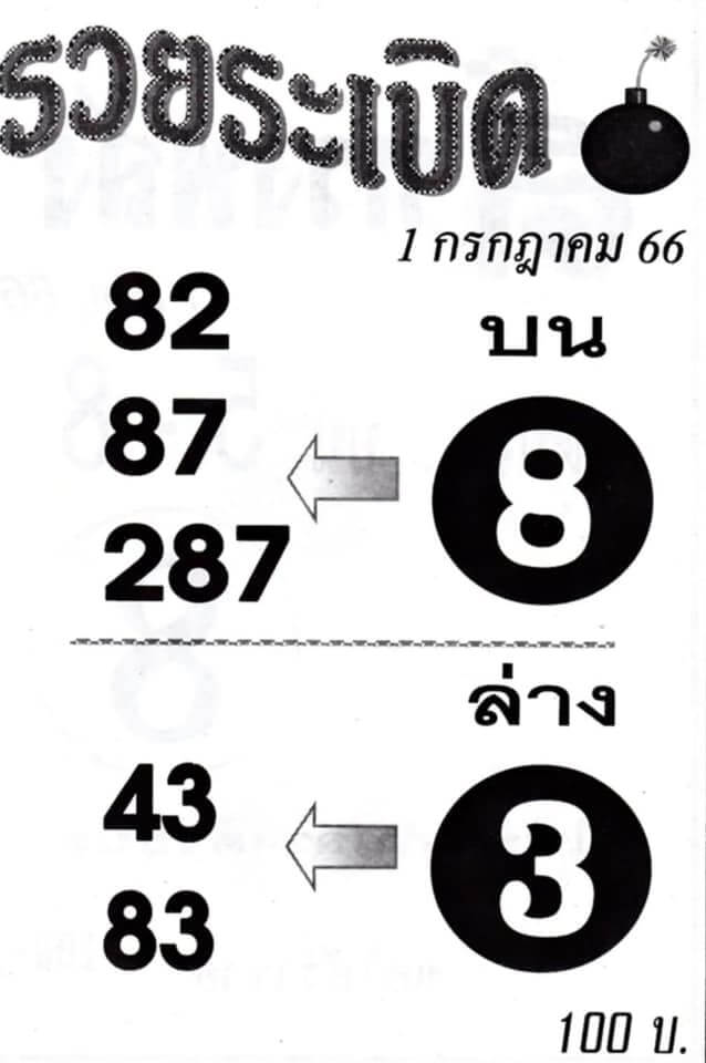 หวยรวยระเบิด